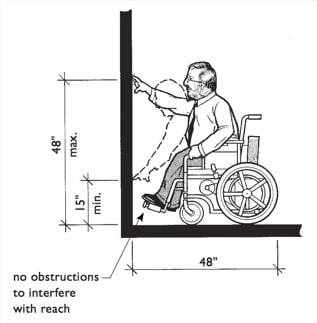 electric-outlet-placement-for-disabled